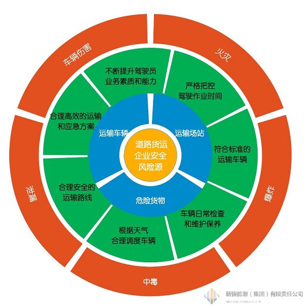 DB真人·(中国区)官方网站