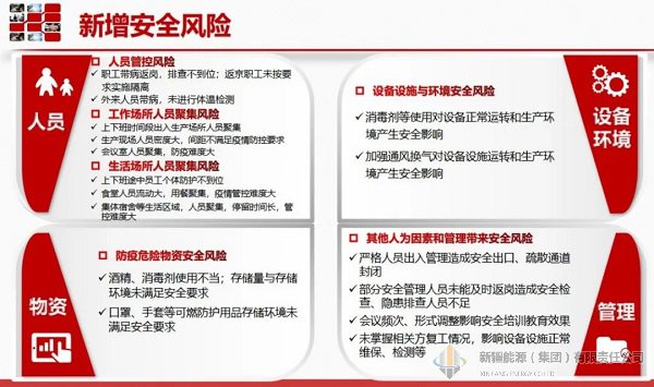 DB真人·(中国区)官方网站