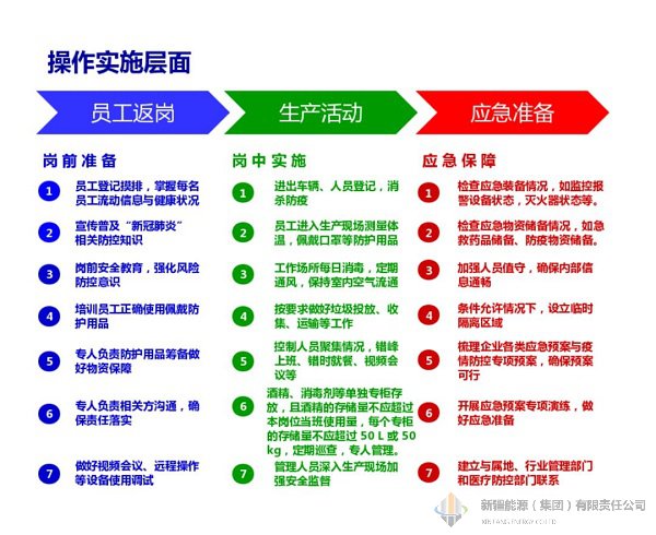 DB真人·(中国区)官方网站