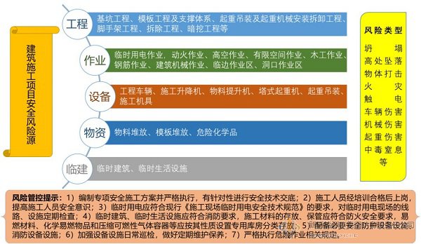 DB真人·(中国区)官方网站