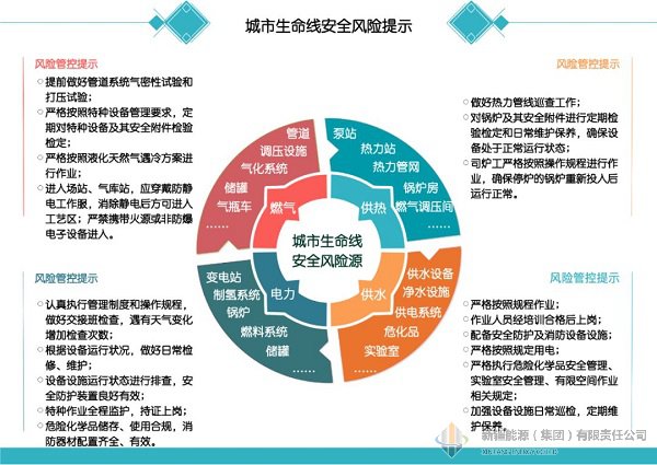 DB真人·(中国区)官方网站